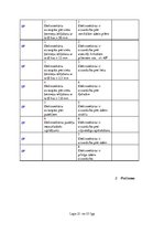 Referāts 'Darba aizsardzības instrukcija darbam elektroietaisēs', 21.