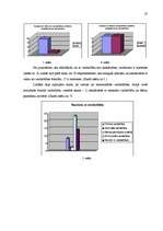 Referāts 'Vardarbība pret bērnu ģimenē Jelgavas Spīdolas ģimnāzijas skolēnu skatījumā', 25.