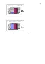 Referāts 'Vardarbība pret bērnu ģimenē Jelgavas Spīdolas ģimnāzijas skolēnu skatījumā', 26.