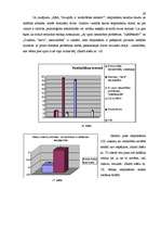 Referāts 'Vardarbība pret bērnu ģimenē Jelgavas Spīdolas ģimnāzijas skolēnu skatījumā', 29.