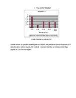 Referāts 'Zvēru dārza attīstība Sausnējas pagasta "Sidrabiņos"', 13.