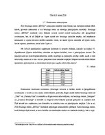 Biznesa plāns 'SIA "Boulinga centrs"', 7.