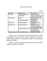 Biznesa plāns 'SIA "Boulinga centrs"', 15.