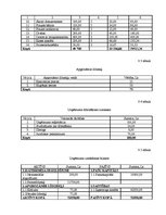 Biznesa plāns 'SIA "Boulinga centrs"', 17.