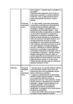 Konspekts 'Valsts funkcijas', 4.