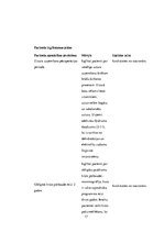 Prakses atskaite 'Aprūpes plāns operāciju māsām', 17.