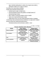 Referāts 'Izmaksas uzņēmējdarbībā', 23.