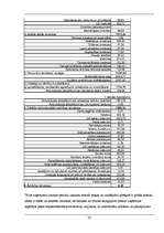 Referāts 'Izmaksas uzņēmējdarbībā', 26.