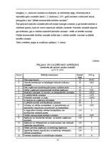 Referāts 'Izmaksas uzņēmējdarbībā', 27.