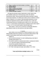 Referāts 'Izmaksas uzņēmējdarbībā', 28.