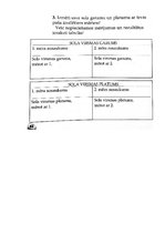 Konspekts 'Mērīšana, 1.klase', 7.