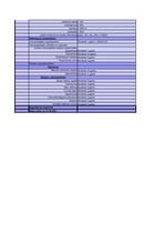 Konspekts 'Saimnieciskās operācijas un bilance', 5.