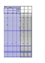 Konspekts 'Saimnieciskās operācijas un bilance', 10.