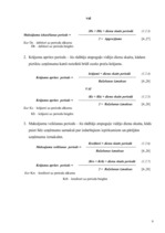 Referāts 'Kapitāls uzņēmējdarbībā', 9.