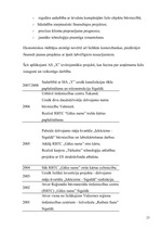 Referāts 'Kapitāls uzņēmējdarbībā', 23.