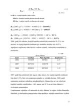 Referāts 'Kapitāls uzņēmējdarbībā', 27.