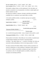 Referāts 'Kapitāls uzņēmējdarbībā', 29.