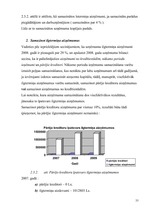 Referāts 'Kapitāls uzņēmējdarbībā', 33.