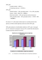 Referāts 'Kapitāls uzņēmējdarbībā', 34.
