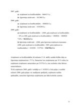 Referāts 'Kapitāls uzņēmējdarbībā', 35.