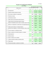 Referāts 'Kapitāls uzņēmējdarbībā', 39.