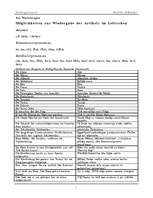 Konspekts 'Artikelgebrauch im Deutschen und die entsprechenden', 3.