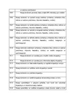 Konspekts 'Sprintu plānošanas optimizācija - IOP kursa darbs', 4.