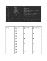 Konspekts 'Sprintu plānošanas optimizācija - IOP kursa darbs', 14.