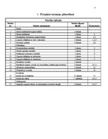 Paraugs 'Projekts "Dzīves karuselis"', 8.