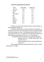 Eseja 'Brendi - preču zīmes', 2.