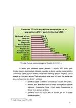 Eseja 'Brendi - preču zīmes', 3.