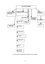 Referāts 'Reklāma kā integrētās mārketinga komunikācijas sastāvdaļa uzņēmumā "Jet Cafe"', 11.