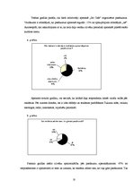 Referāts 'Reklāma kā integrētās mārketinga komunikācijas sastāvdaļa uzņēmumā "Jet Cafe"', 18.