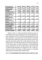 Diplomdarbs 'Saimnieciskās darbības optimizācijas projekts uzņēmumā', 24.