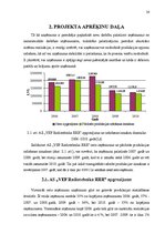Diplomdarbs 'Saimnieciskās darbības optimizācijas projekts uzņēmumā', 26.