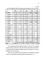 Diplomdarbs 'Saimnieciskās darbības optimizācijas projekts uzņēmumā', 29.