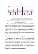Diplomdarbs 'Saimnieciskās darbības optimizācijas projekts uzņēmumā', 30.