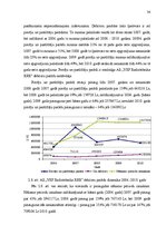 Diplomdarbs 'Saimnieciskās darbības optimizācijas projekts uzņēmumā', 36.