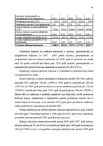 Diplomdarbs 'Saimnieciskās darbības optimizācijas projekts uzņēmumā', 40.