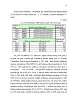 Diplomdarbs 'Saimnieciskās darbības optimizācijas projekts uzņēmumā', 42.