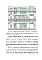 Diplomdarbs 'Saimnieciskās darbības optimizācijas projekts uzņēmumā', 44.
