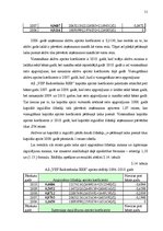 Diplomdarbs 'Saimnieciskās darbības optimizācijas projekts uzņēmumā', 51.