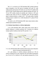 Diplomdarbs 'Saimnieciskās darbības optimizācijas projekts uzņēmumā', 55.