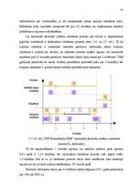 Diplomdarbs 'Saimnieciskās darbības optimizācijas projekts uzņēmumā', 61.