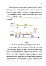 Diplomdarbs 'Saimnieciskās darbības optimizācijas projekts uzņēmumā', 62.