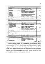 Diplomdarbs 'Saimnieciskās darbības optimizācijas projekts uzņēmumā', 68.