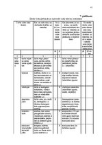 Diplomdarbs 'Saimnieciskās darbības optimizācijas projekts uzņēmumā', 82.