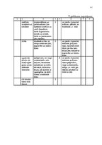 Diplomdarbs 'Saimnieciskās darbības optimizācijas projekts uzņēmumā', 85.