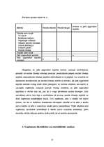 Referāts 'Uzņēmuma likviditātes un rentabilitātes analīze', 10.