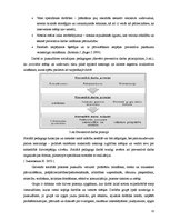 Diplomdarbs 'Sociālā pedagoga preventīvais darbs pusaudžu seksuālās audzināšanas sekmēšanā', 31.